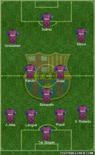 F.C. Barcelona Formation 2020