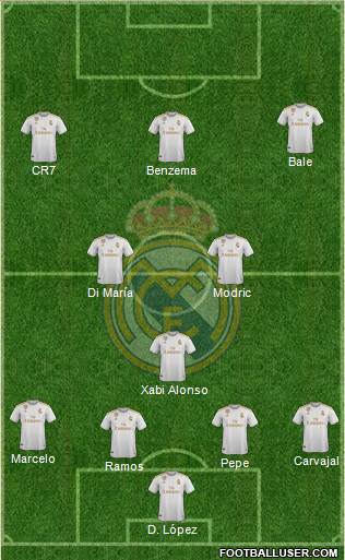 Real Madrid C.F. Formation 2020