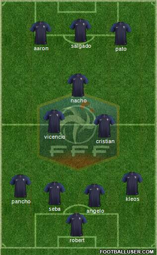 France Formation 2020