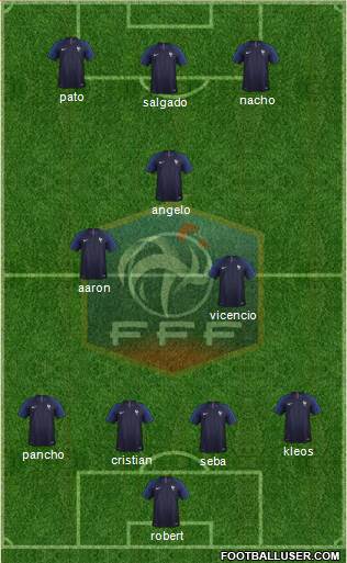 France Formation 2020