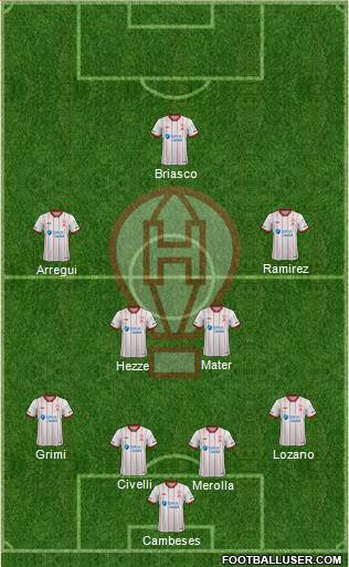 Huracán Formation 2020