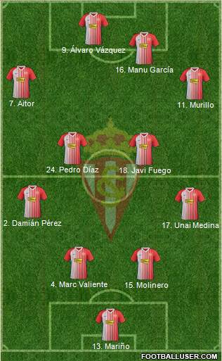 Real Sporting S.A.D. Formation 2020