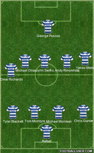 Reading football formation