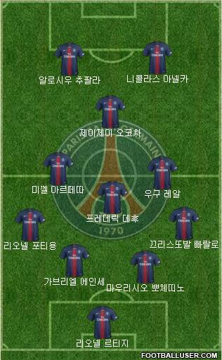 Paris Saint-Germain Formation 2020