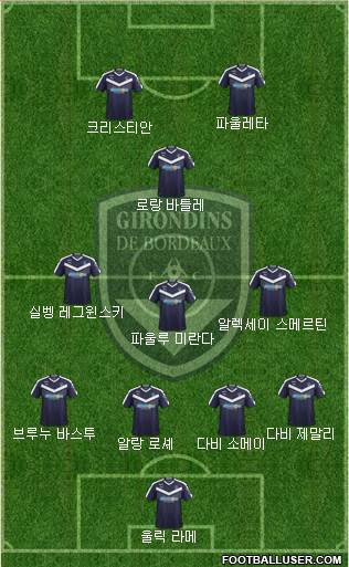FC Girondins de Bordeaux Formation 2020
