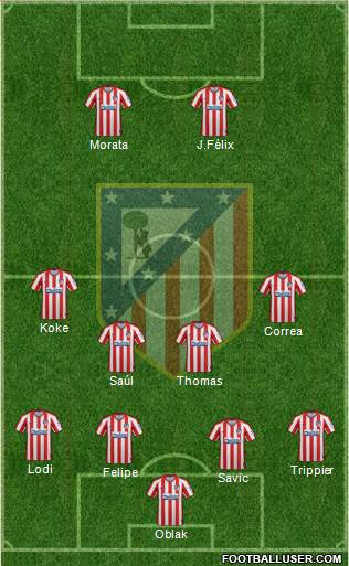C. Atlético Madrid S.A.D. Formation 2020