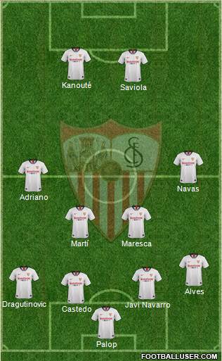 Sevilla F.C., S.A.D. Formation 2020