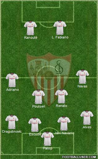 Sevilla F.C., S.A.D. Formation 2020