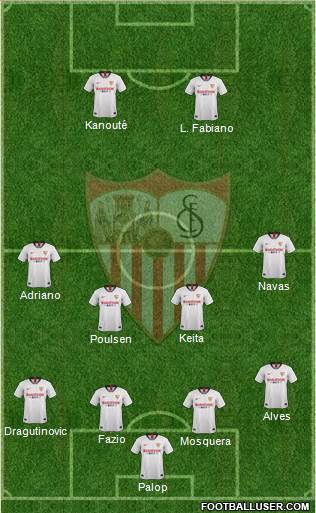 Sevilla F.C., S.A.D. Formation 2020