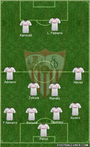 Sevilla F.C., S.A.D. Formation 2020