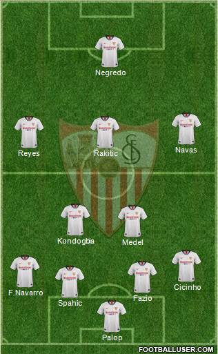 Sevilla F.C., S.A.D. Formation 2020