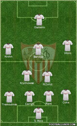 Sevilla F.C., S.A.D. Formation 2020