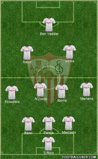 Sevilla F.C., S.A.D. Formation 2020