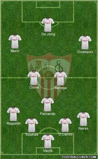Sevilla F.C., S.A.D. Formation 2020