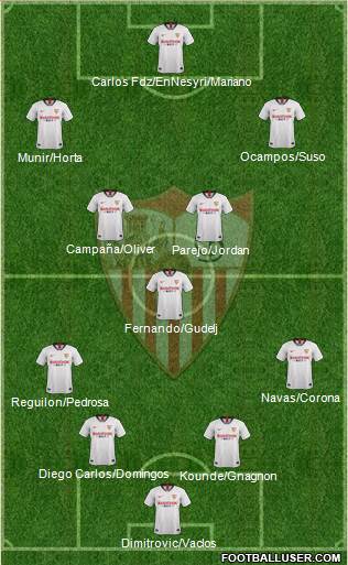 Sevilla F.C., S.A.D. Formation 2020