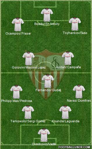 Sevilla F.C., S.A.D. Formation 2020