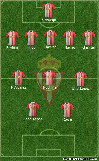 Real Sporting S.A.D. Formation 2020