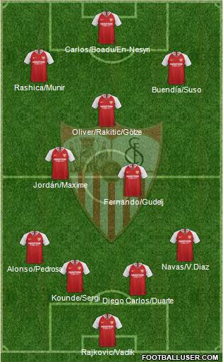 Sevilla F.C., S.A.D. Formation 2020