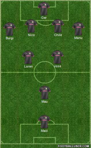 Leeds United Formation 2020