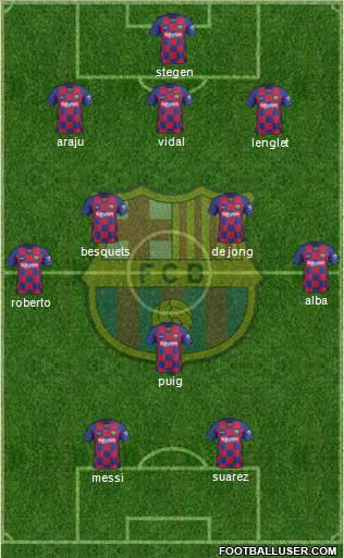 F.C. Barcelona Formation 2020