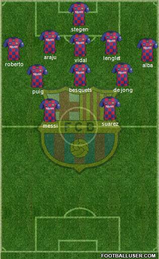 F.C. Barcelona Formation 2020