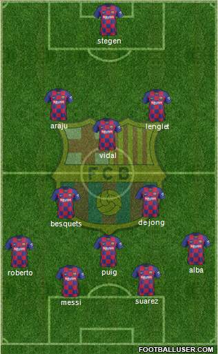F.C. Barcelona Formation 2020