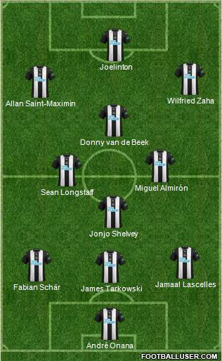 Newcastle United Formation 2020