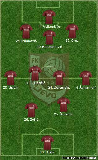 FK Sarajevo football formation