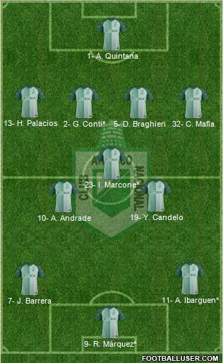 CDC Atlético Nacional Formation 2020