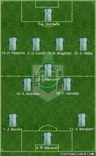 CDC Atlético Nacional football formation