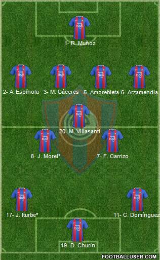 C Cerro Porteño Formation 2020