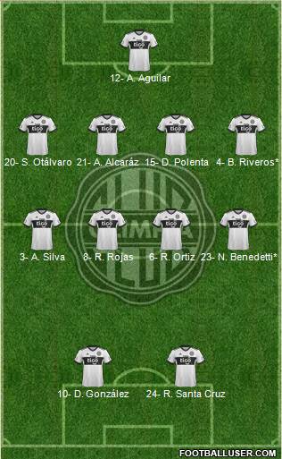 C Olimpia Formation 2020
