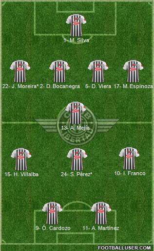C Libertad Formation 2020
