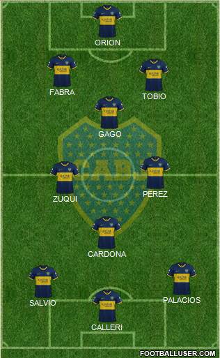 Boca Juniors Formation 2020