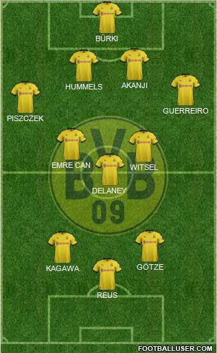 Borussia Dortmund Formation 2020