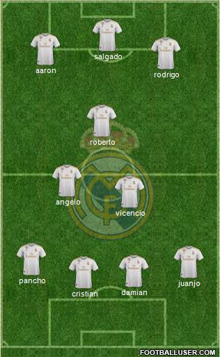 Real Madrid C.F. Formation 2020
