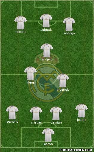 Real Madrid C.F. Formation 2020