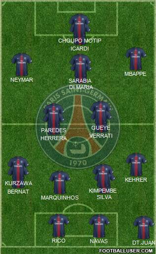 Paris Saint-Germain Formation 2020
