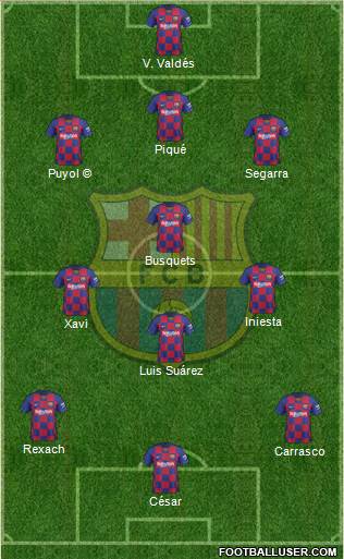 F.C. Barcelona Formation 2020