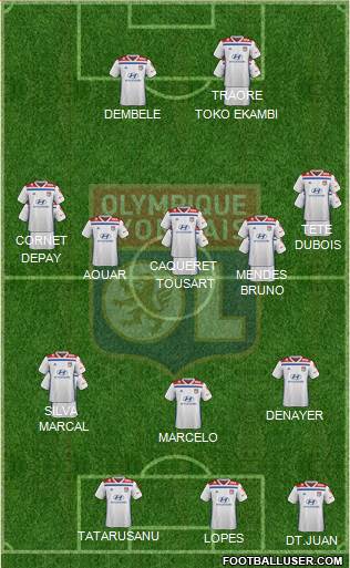 Olympique Lyonnais Formation 2020
