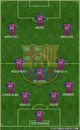 F.C. Barcelona Formation 2020