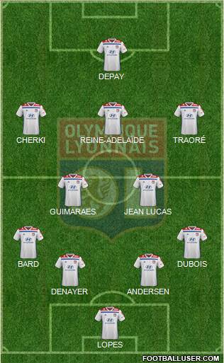 Olympique Lyonnais Formation 2020