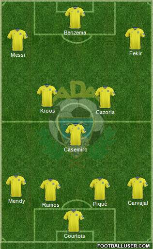 A.D. Alcorcón Formation 2020