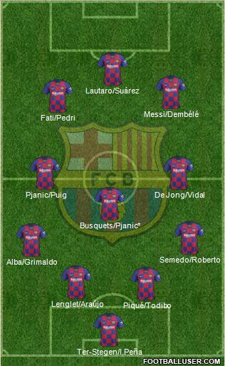F.C. Barcelona Formation 2020
