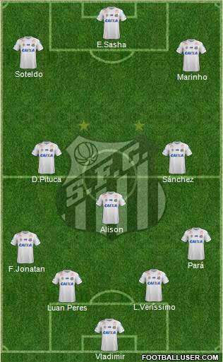 Santos FC Formation 2020
