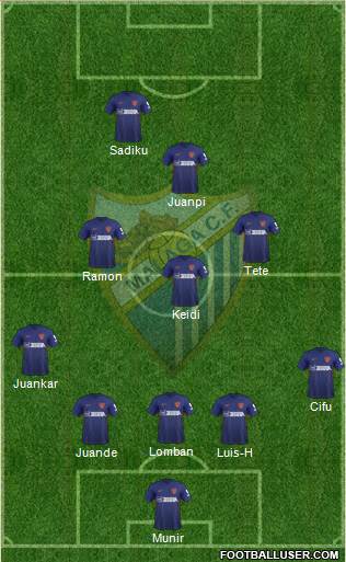 Málaga C.F., S.A.D. Formation 2020