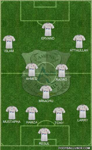 Amiens Sporting Club Football Formation 2020