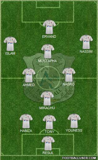 Amiens Sporting Club Football Formation 2020