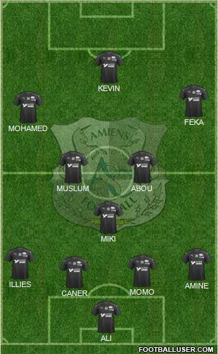 Amiens Sporting Club Football Formation 2020