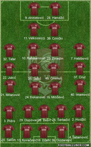 FK Sarajevo 4-2-3-1 football formation